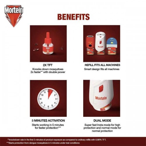 Mortein Inta Combo Machine and Refill 35ml