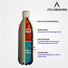 Atlasware Stainless Steel Vacuum Bottle 500ml