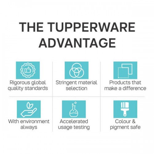 Tupperware Plastic Manual Juicer 500ml